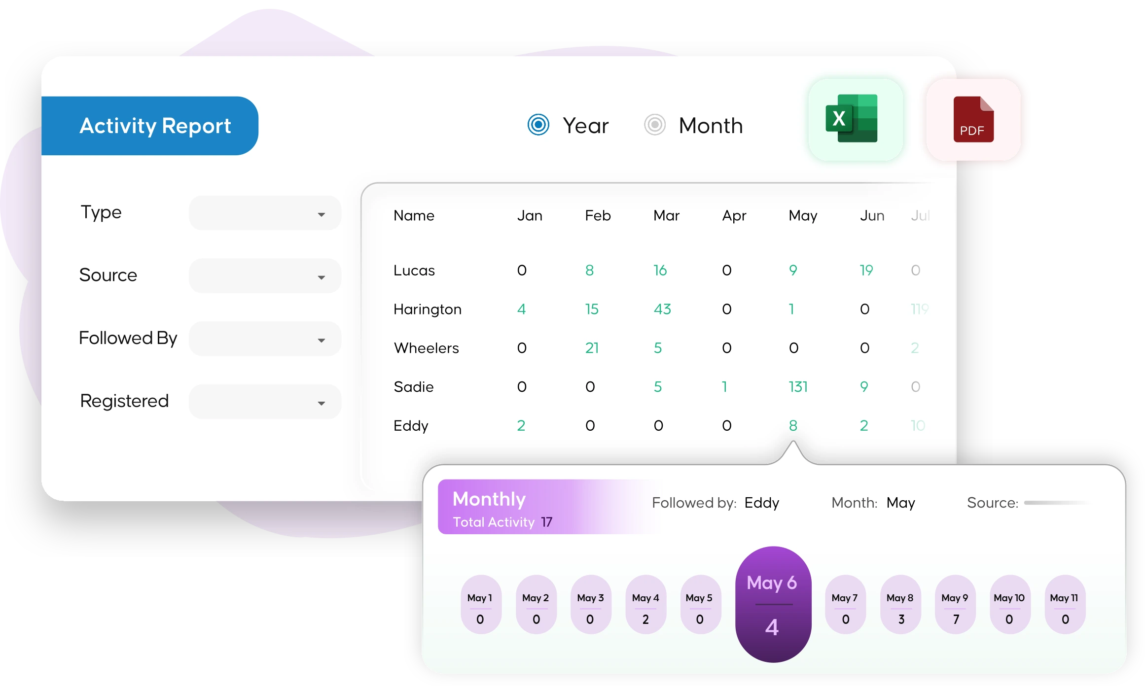 All-in-One Business Management Software | Toodhu